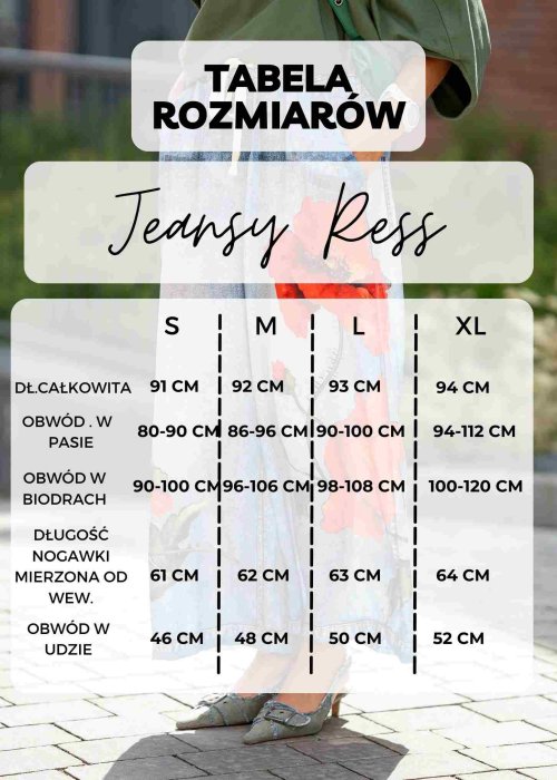 Jasnoniebieskie jeansy z przetarciami i dziurami na kolanach